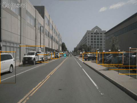 Sneak peak of our solution! We seek to identify just emergency vehicles!